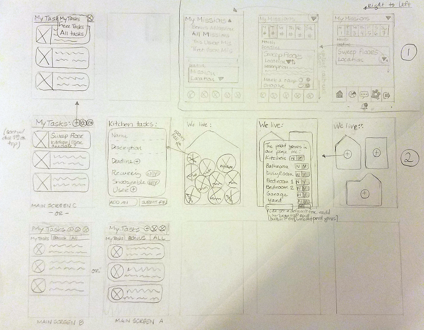 original wireframe sketches for PROD